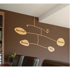 Декорация за стена | Семейство, Любов  | Модерно фамилно дърво, персонализирано